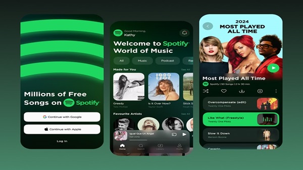 spotify premium gratis